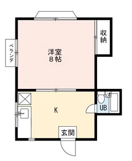 所沢ニューハイツ【2階】の間取り