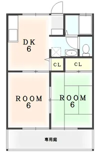 徳島県阿南市向原町下ノ浜【アパート】の間取り
