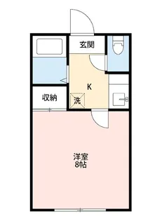 ソラーレ木田【2階】の間取り