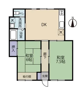 リバーハイツ【1階】の間取り