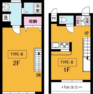 BLANCHEUR【1階】の間取り
