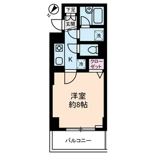 ソレイユ駒沢【8階】の間取り