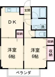 ファミール大島II【2階】の間取り