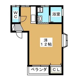 コーポハピネス【1階】の間取り