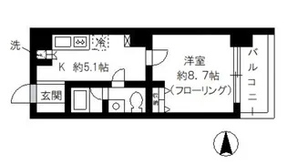 AXIS若松町【3階】の間取り