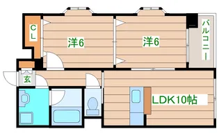 パークサイド上杉公園【2階】の間取り
