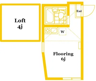 ユナイト山手ルベール【2階】の間取り