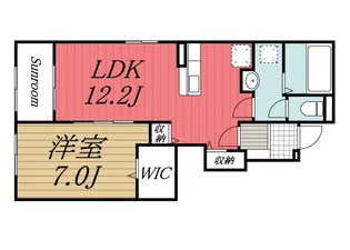 千葉県富里市七栄【アパート】の間取り