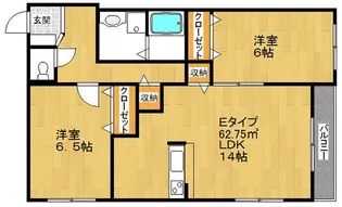 シェモア東砂【2階】の間取り