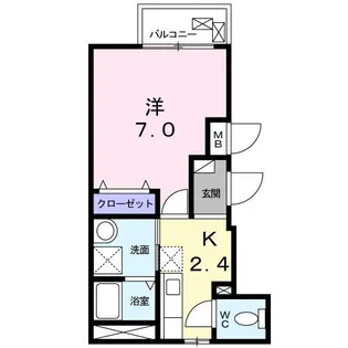 シャレー壱番館【2階】の間取り