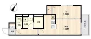 ラクラス三軒茶屋【3階】の間取り