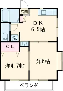 フロンティアハイツC【2階】の間取り