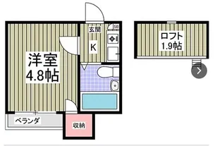 レオパレスクレスト横浜【1階】の間取り