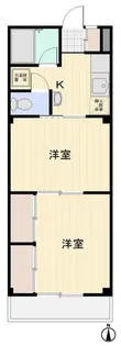 レジデンス深沢【3階】の間取り