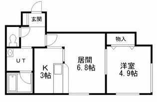 STERN【2階】の間取り