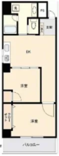 ウェルシャン第二池袋【5階】の間取り