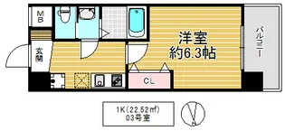 Luxe緑橋【6階】の間取り