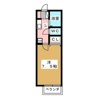 ジュネス峰沢A棟【1階】の間取り
