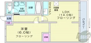 くるみハイツ【2階】の間取り