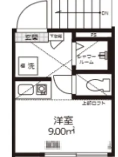 スマイエ北新宿の間取り