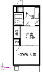 リナス川口【2階】の間取り