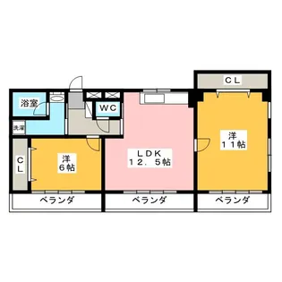 春原マンション【3階】の間取り