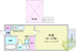 ユーハイツ小松島【1階】の間取り