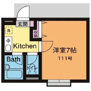 SANDA-FLAT【1階】の間取り