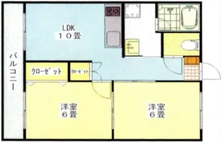 細田ビル【2階】の間取り