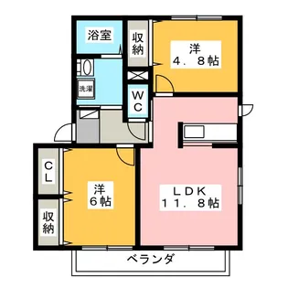 ラ・ヴィラージュ C【2階】の間取り