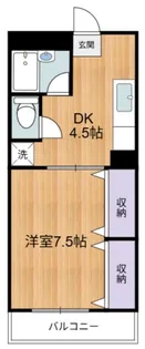 サンハニー駒沢【3階】の間取り