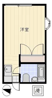 プラザ・ドゥ・ハーディー【1階】の間取り