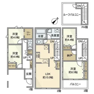 東京都豊島区上池袋2【一戸建】の間取り