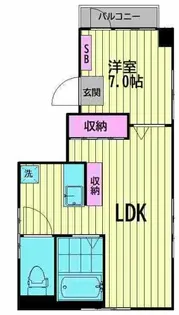 第一新所沢ビル【5階】の間取り