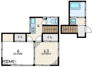 内藤荘【2階】の間取り