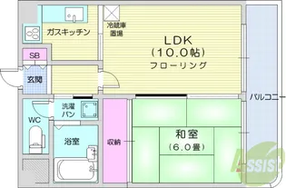 朝日プラザ上杉【8階】の間取り