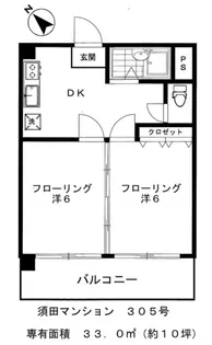 須田マンション【3階】の間取り