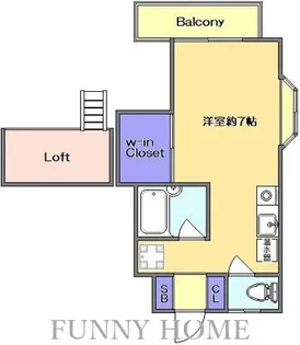 ロフティ桜丘【2階】の間取り