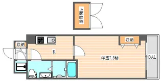 No.67 BENEFIT21博多【5階】の間取り