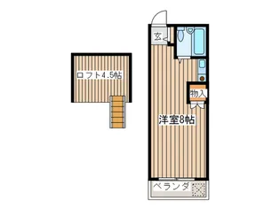 コンフィデンス町田【2階】の間取り