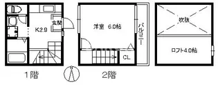 ポラリスK&M II【1階】の間取り