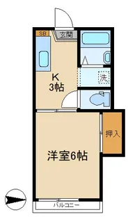 フォーブル奥沢【2階】の間取り