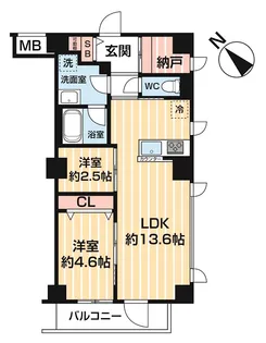 アスブルーム奥浅草【7階】の間取り