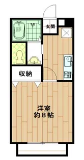 エヌケーハイツ【1階】の間取り