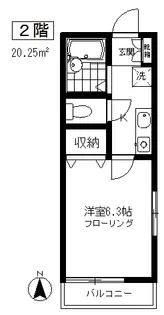 SHIBATA HOUSE【2階】の間取り