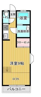 ニュー栃木ハイツ8号【1階】の間取り