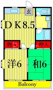 須賀コーポ【2階】の間取り