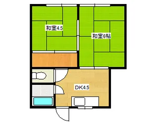 コーポ末広【1階】の間取り