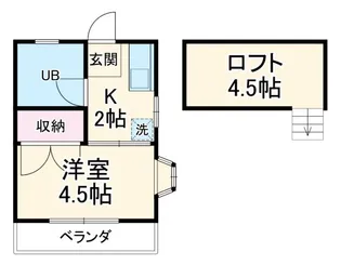 中西コーポ【2階】の間取り