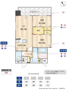 ラクラス呉服町【7階】の間取り